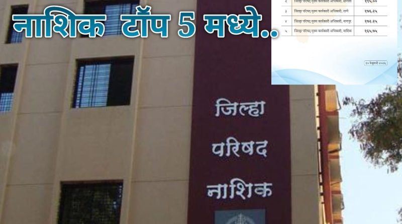 डिजिटल प्रशासनात महाराष्ट्राची झेप! ई-गव्हर्नन्स सुधारणा कार्यक्रमात पुणे जिल्हा परिषद अव्वल; सांगली, ठाणे, नागपूर, नाशिक टॉप-५ मध्ये