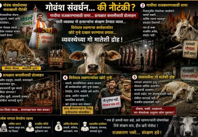 गोवंश संवर्धन की नौटंकी? गायीच्या नावावर राजकारण; प्रत्यक्षात मात्र कत्तलीला खतपाणी… व्यवस्थेच्या गो माता द्रोहाची मालिका: भाग १ …………….. कुमार कडलग, नाशिक ……………..